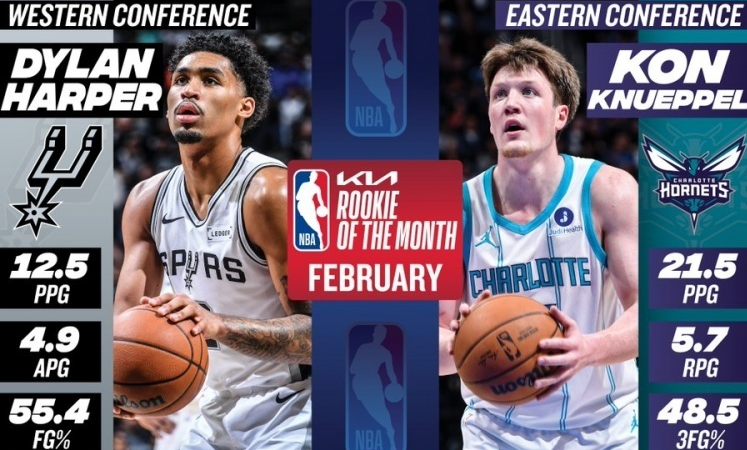 欧冠决赛安排-NBA月最佳诞生!马刺创神级纪录,CC联盟唯一,克神要抢最佳新秀